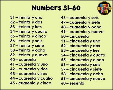 how to say 60 in spanish